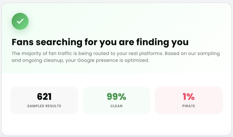 Google Insights detail